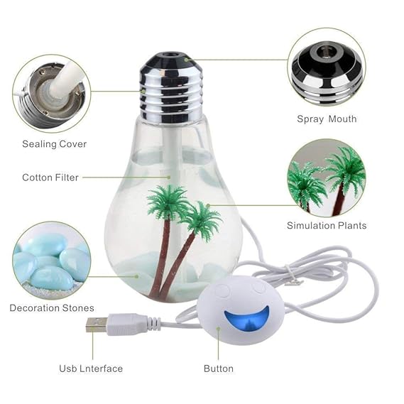 Pack Of 2 Usb Air Humidifier Moisture And Freshness To Your Space With This Stylish And Functional Humidifier